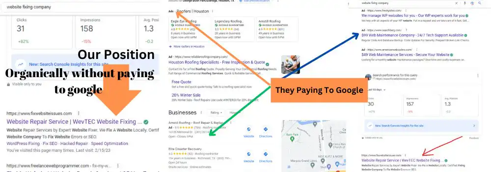 Complete Guidelines for Business Website Design and Marketing