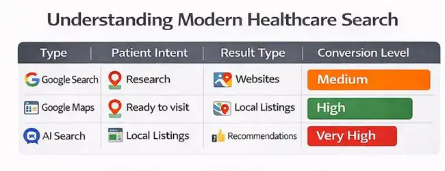 Professional website repair service team